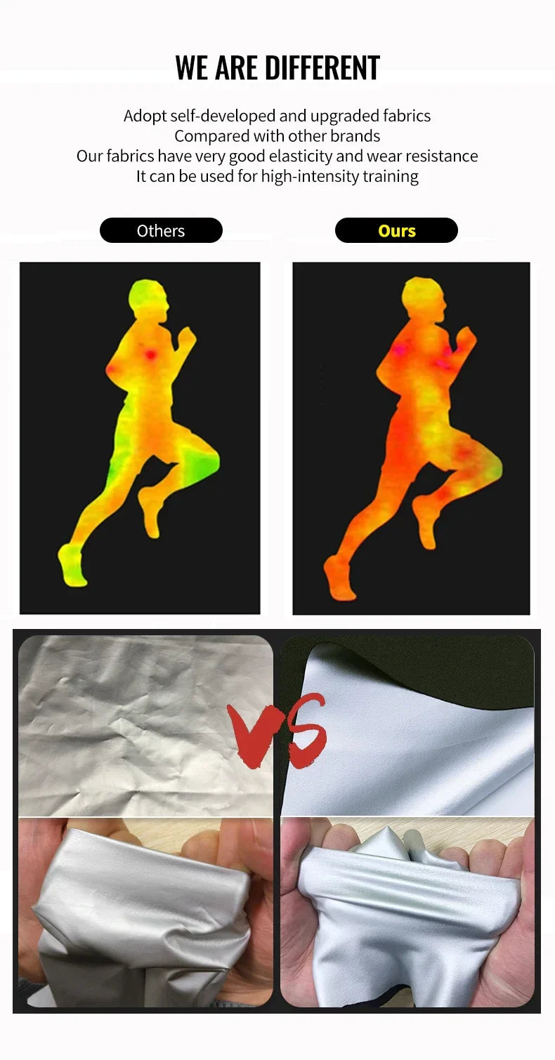 Women's Plus Size Sauna Suit — Gym Clothing Set for Weight Loss, Sweating & Slimming Activewear Tracksuit