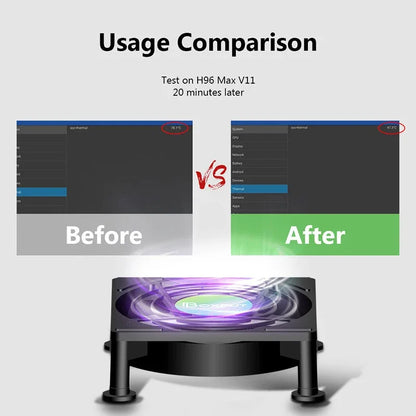 USB Mini Cooling Fan for TV Box – Silent Radiator Cooler for Android Set-Top Boxes 2025