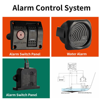 Automatic Water Level Sensor Switch – Alarm Control System for Bilge Pump with Induction Accessories