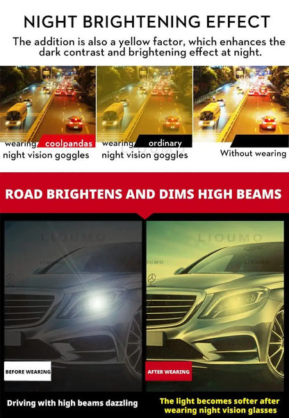 LIOUMO Polarized Photochromic Driving Sunglasses – Chameleon Night Vision Goggles for Men & Women