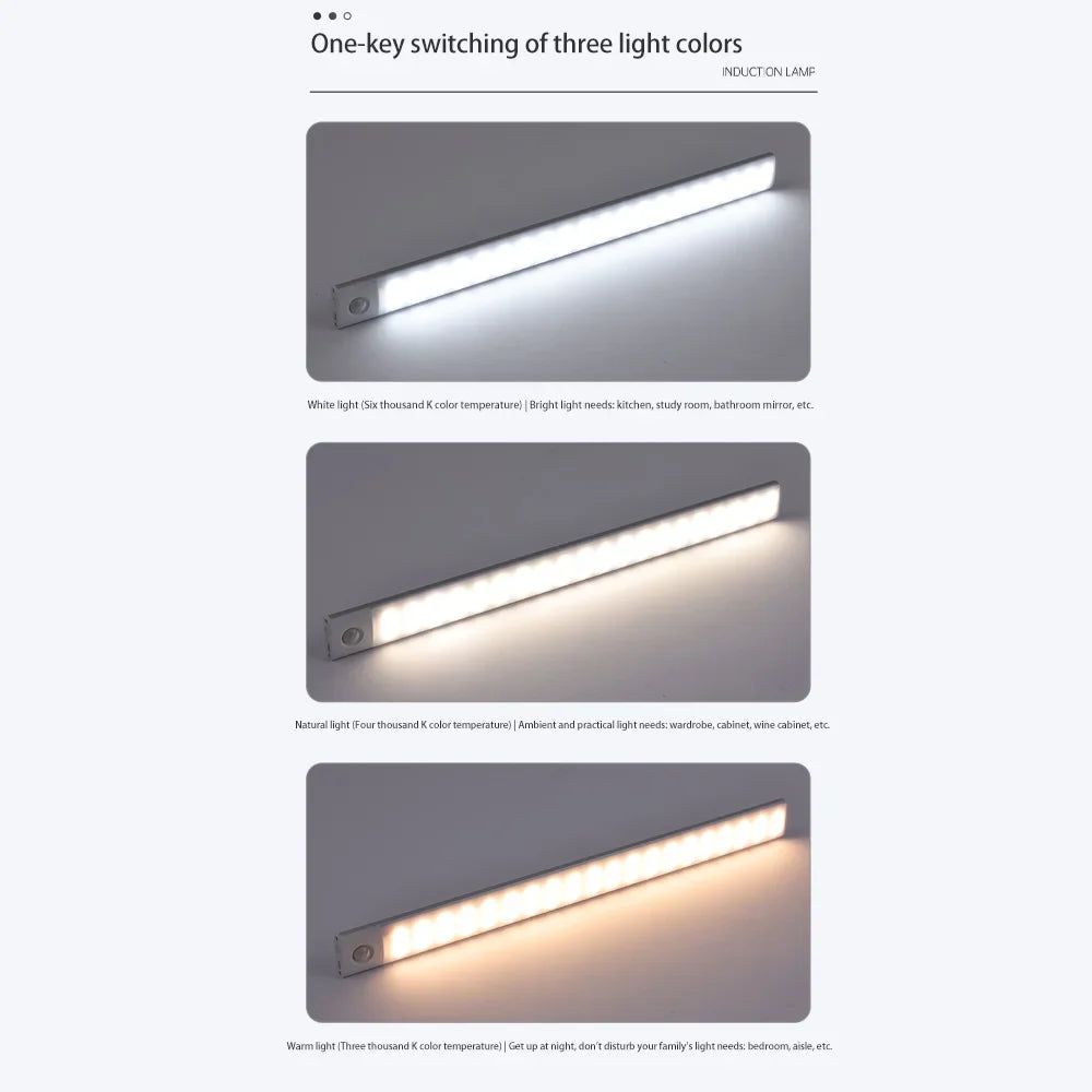 Versatile Lighting Solution: Bedroom Night Light Motion Sensor Lights - Wireless USB Under Cabinet Light for Kitchen, Bedroom, Wardrobe - Indoor Lighting Made Easy