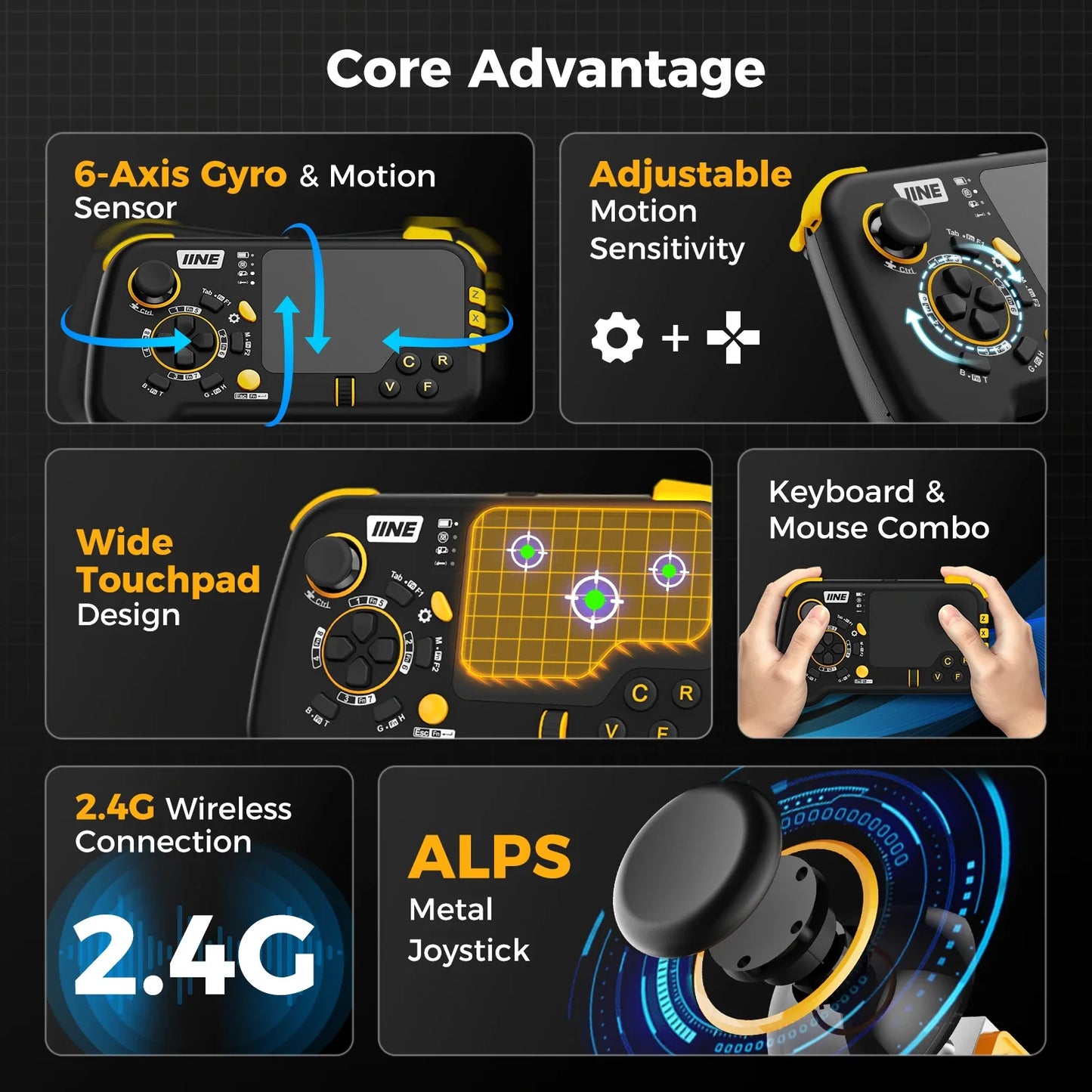 IINE Upgrade Wireless Mouse-Pad Controller – Keyboard and Mouse Combo with Touchpad