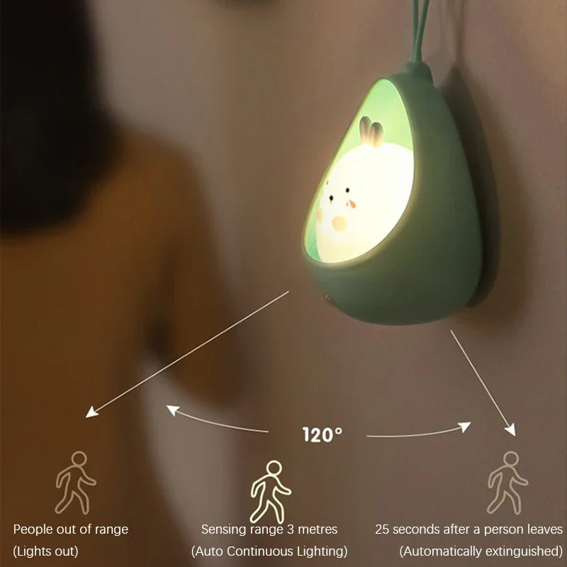 LED Night Light with Human Sensor – USB Rechargeable Sleep Lamp for Bedroom, Bedside, Corridor & Desktop Decoration