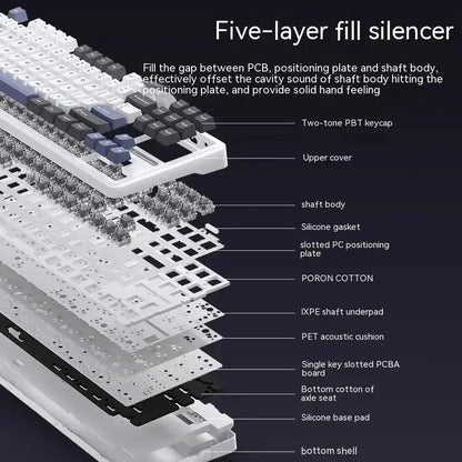 AULA F87 Pro Tri-Mode Mechanical Keyboard – 2.4G/USB/Bluetooth, 87-Key, 5-Layer Silencing, Ideal for Gaming & Typing
