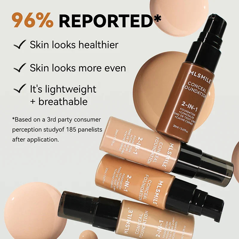 Oil-Control Matte Face Foundation Cream – Waterproof Full Coverage BBCream for Professional Makeup