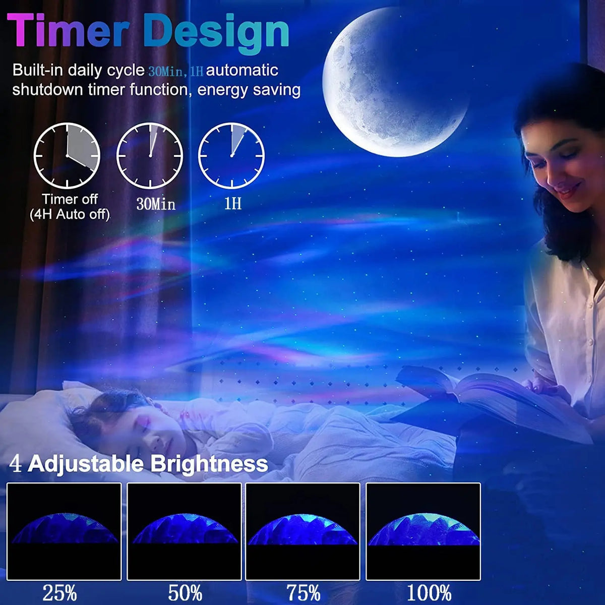 Aurora Galaxy Star Projector Night Light – Northern Lights & Moon Lamp for Bedroom Decor | Bluetooth Music, Starry Sky Atmosphere Nightlight