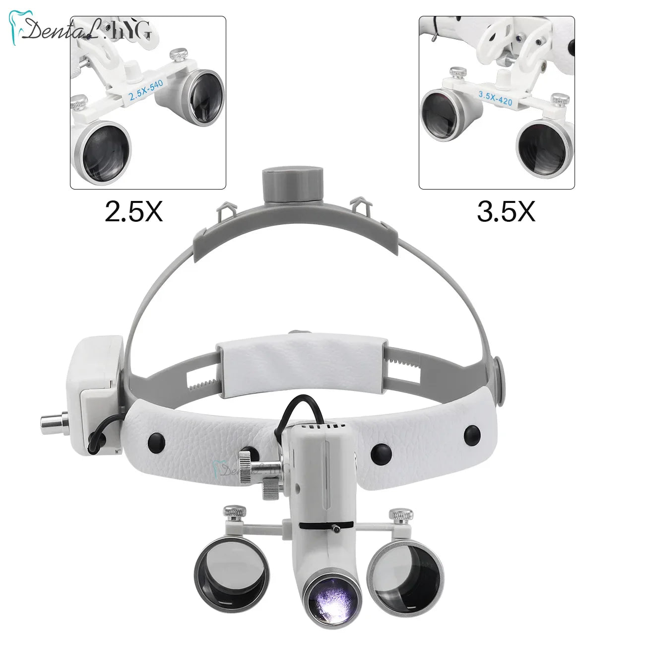 2.5X/3.5X Dental LED Loupes — Adjustable Brightness Spot Headlamp, 5W Surgical Headlight for Dental Lab