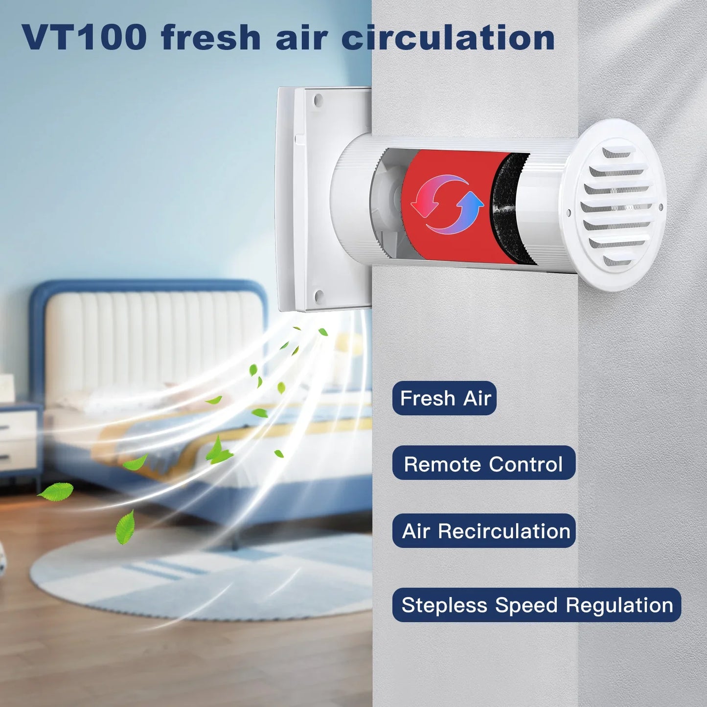 VT100 4-Inch Wall Mount Ventilation Fan – Ceramic Filter, Reversible Remote, Eco Kitchen Exhaust