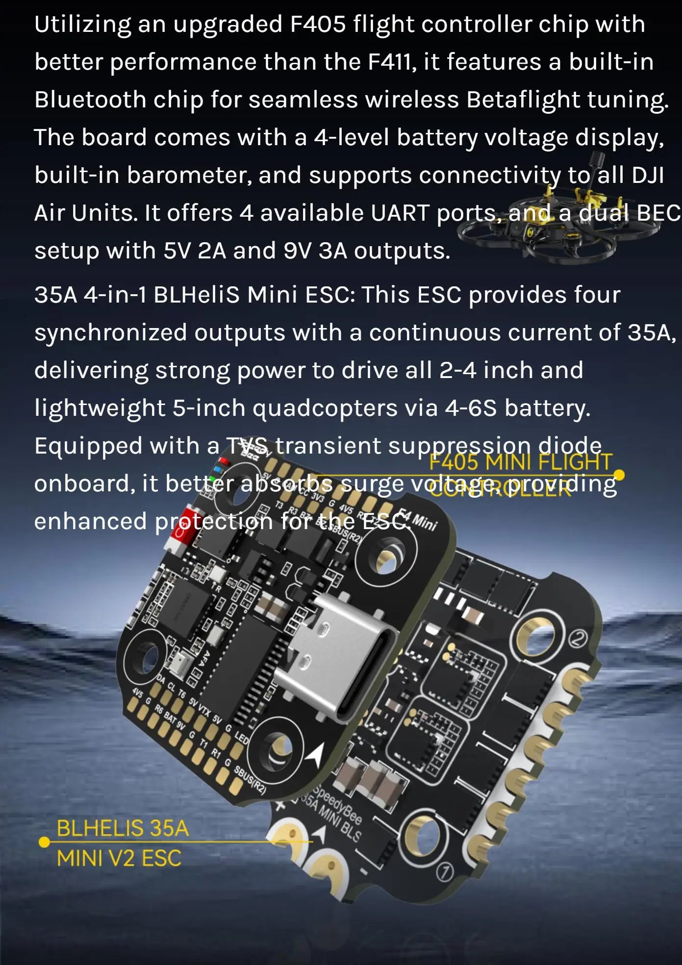 SpeedyBee F405 Mini Flight Controller + BLS 35A Mini V2 4-in-1 ESC — 20x20 for FPV Racing Drone