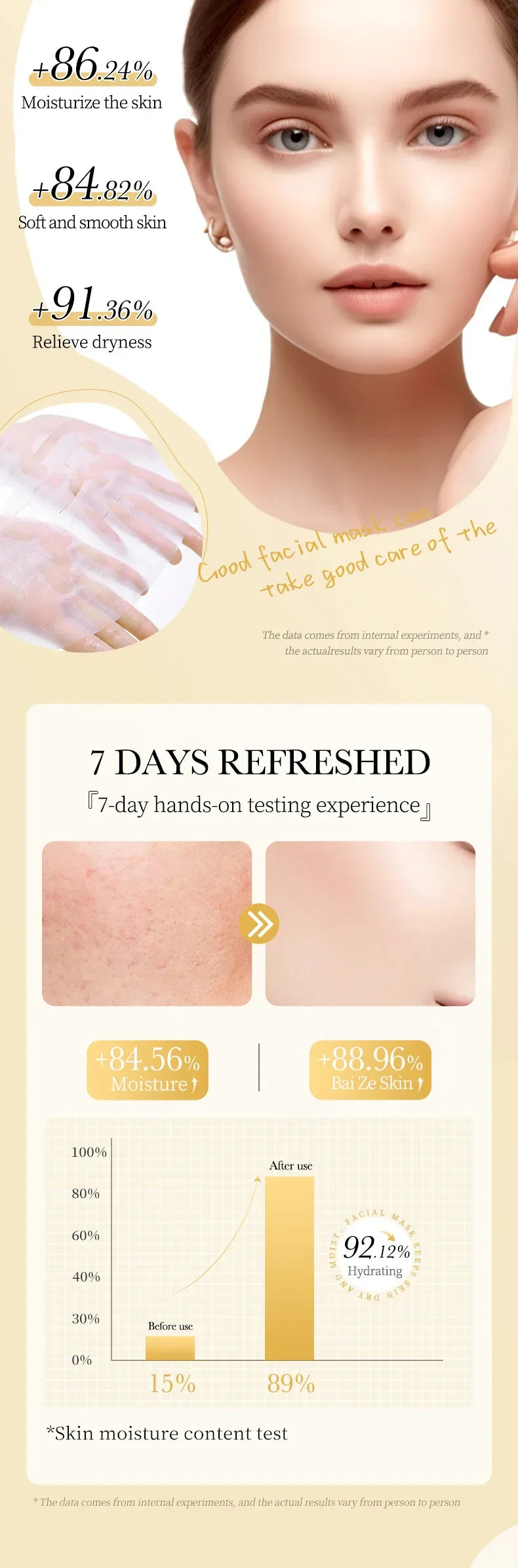 15pcs 24K Gold Hyaluronic Acid Face Mask, Firming, Moisturizing, Anti-Wrinkle, Whitening Skin Care Masks