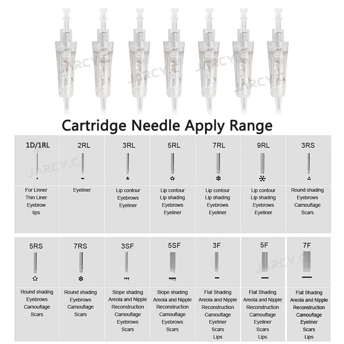 5/10PCS Microblading Bayonet Needles – 1D/1R/3R/5R/5F/Nano Cartridge for PMU Eyebrow, Lip & Eyeliner Tattoo