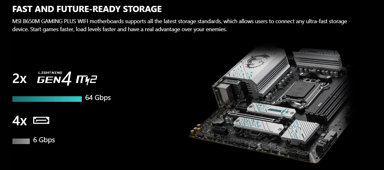 MSI B650M GAMING PLUS WIFI Motherboard - AMD B650, Supports DDR5 7200+MHz (OC), Ryzen 7000/8000 Series, AM5 Socket