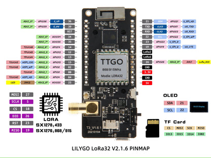 LILYGO® LoRa32 V2.1 ESP32 Development Board — SX1276/1278 Module 433MHz/868MHz/915MHz with 0.96" OLED, DIY WiFi & Bluetooth