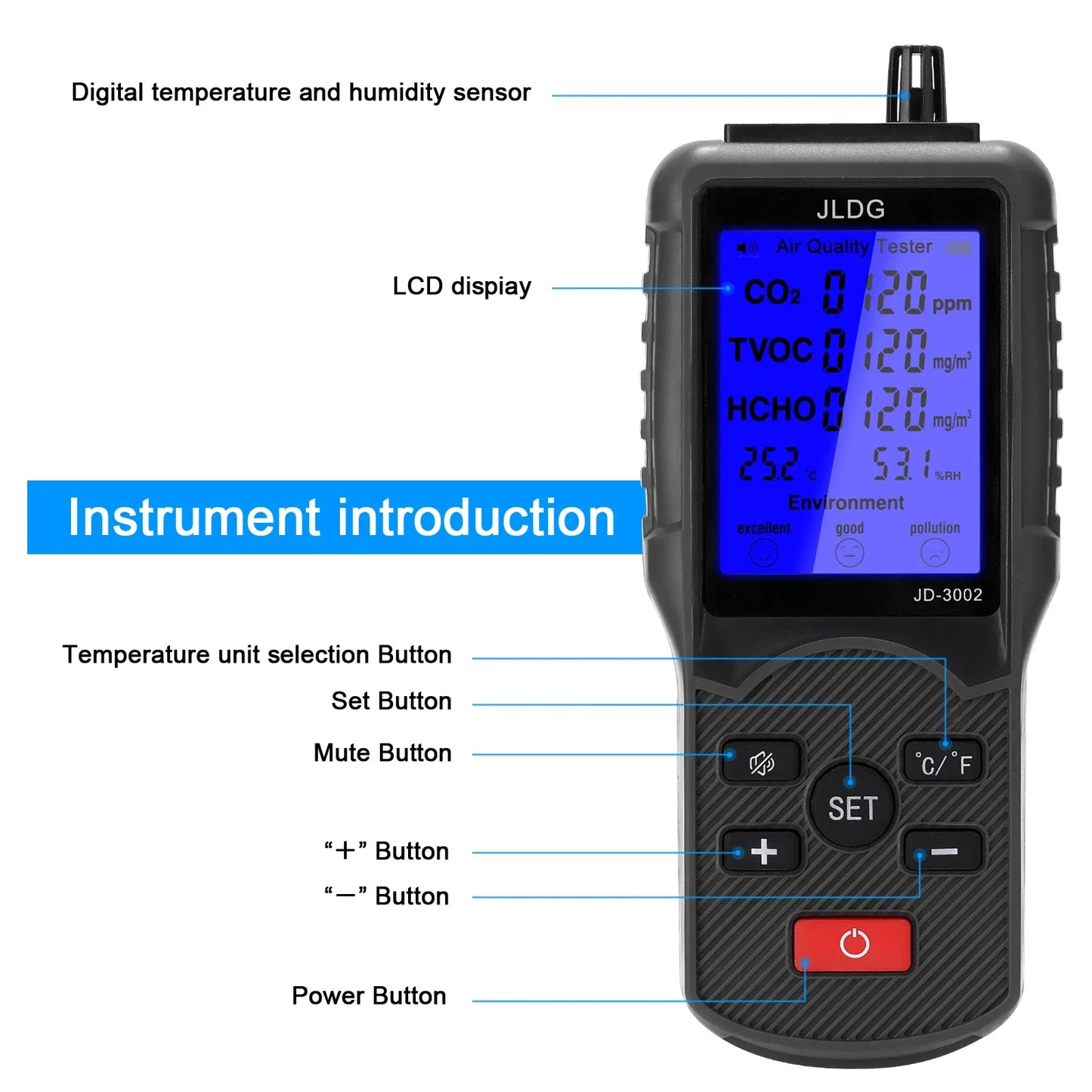 8-in-1 Air Quality Tester – CO2 Meter and Gas Analyzer with TVOC, Temperature, Humidity, and Carbon Dioxide Sensor