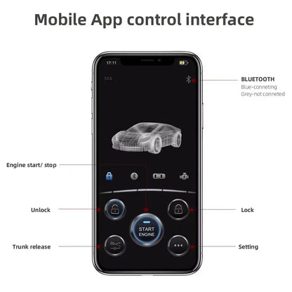Universal Car Remote Start Stop Kit – Bluetooth Mobile App Engine Start, Keyless Entry, PKE Alarm & Trunk Control System