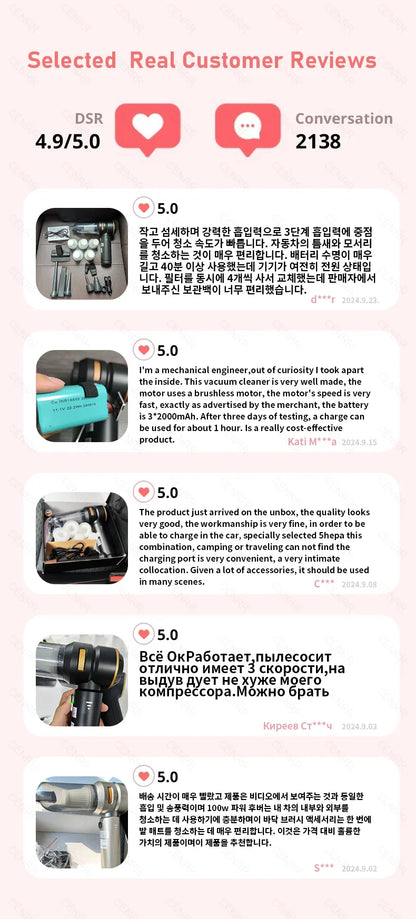 CENRR 998000PA Wireless Car Vacuum Cleaner – Powerful Portable Handheld Auto Cleaning Tool & Car Accessory
