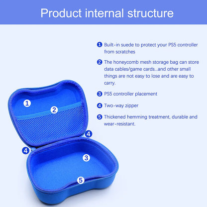 Universal Controller Case – Protective Bag for PS5, PS4, PS3, DualSense, DualShock, Nintendo Switch Pro & Xbox Series X/S