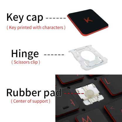Logitech MX Keys & Craft Keyboard Replacement Keycaps with Scissor Clip Hinges – Grey/Black Key Repair Parts Set