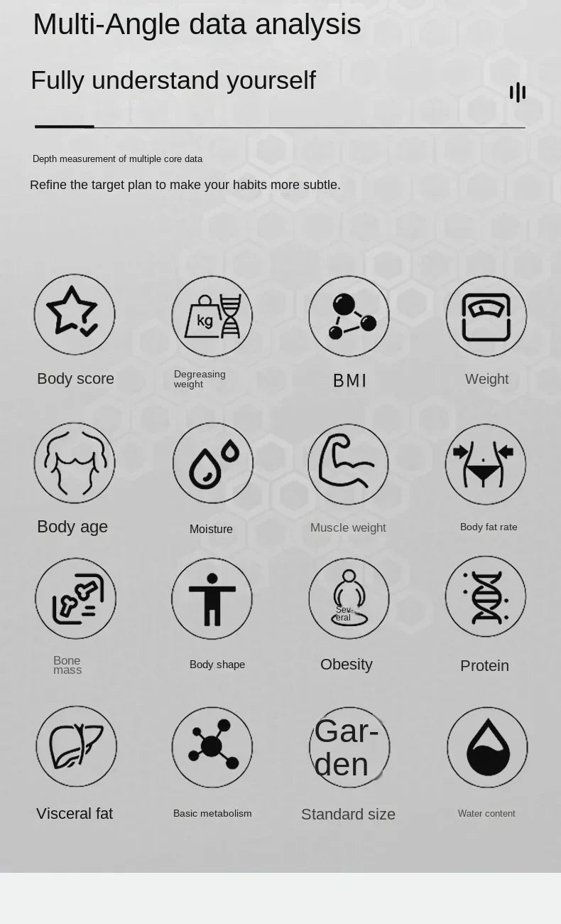 LED Smart Body Fat Scale — Bluetooth Digital Weight & Body Composition Scale with App Sync for Weight Loss