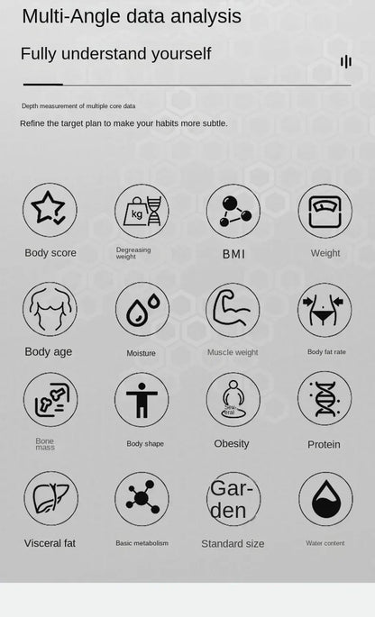 LED Smart Body Fat Scale — Bluetooth Digital Weight & Body Composition Scale with App Sync for Weight Loss