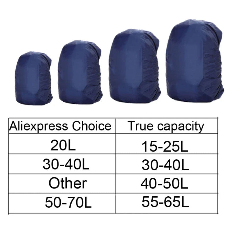 Adjustable Waterproof Backpack Rain Cover - Tactical Outdoor Bagcover for Hiking, Camping, Climbing | 20L 35L 40L 50L 60L Sizes