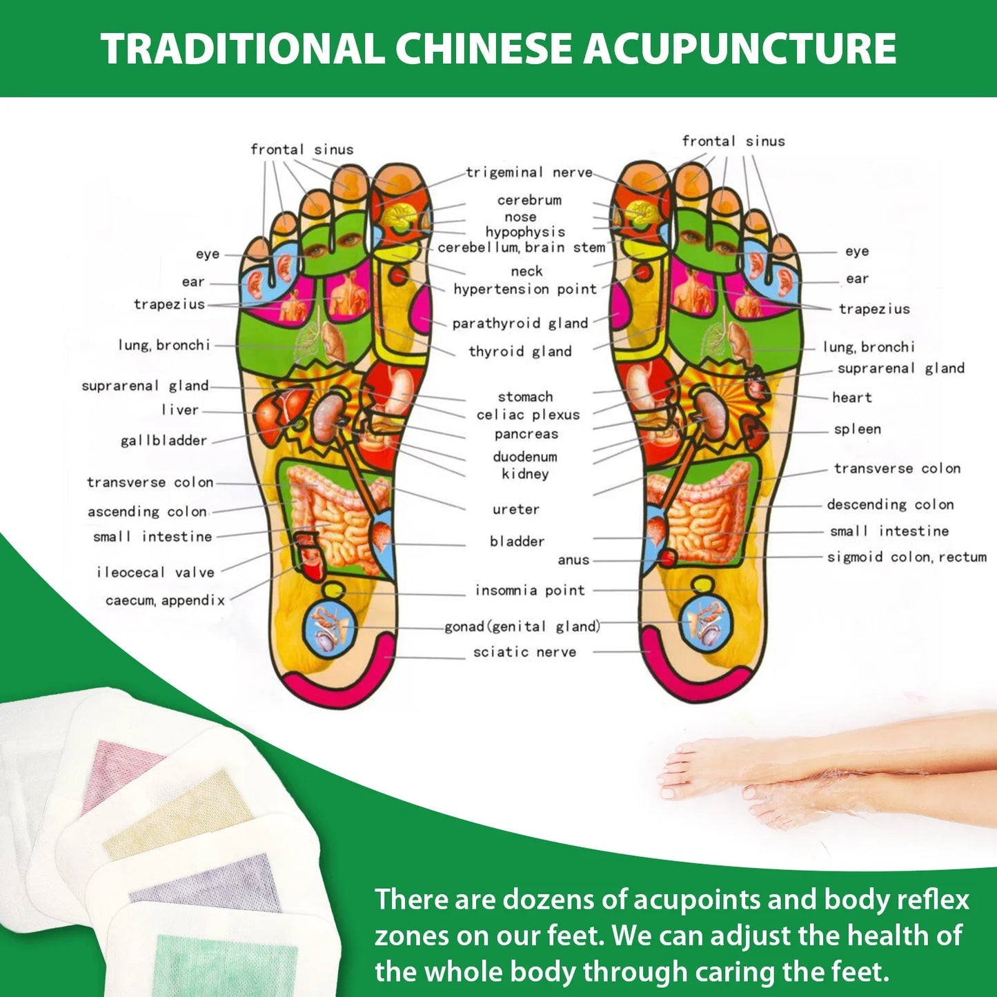 30 Count Deep Cleansing Foot Pads – Natural Ingredients for Detox & Skin Refreshment