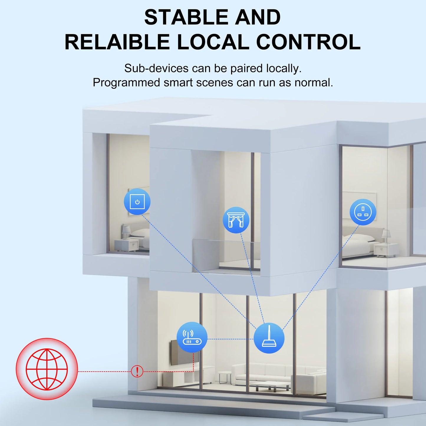 GIRIER Tuya ZigBee Gateway Hub with Antenna - Smart Wired Mesh Bridge for Home Automation, Alexa & Google Assistant Compatible