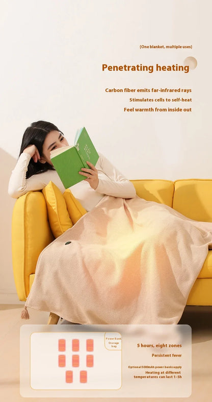 USB Electric Wearable Heated Blanket – Washable Warmer with 3 Adjustable Temperature Levels for Women