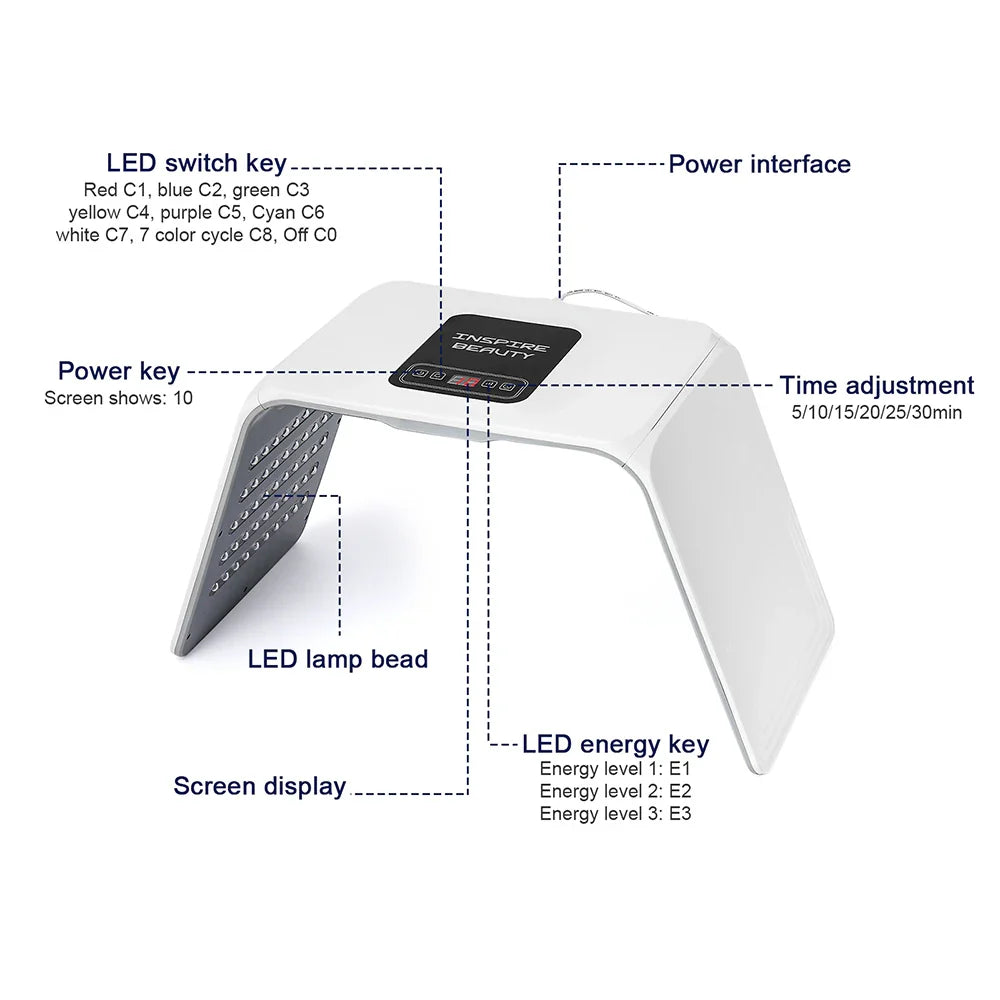 7-Color LED Photon Machine – Skin Moisturizing Nano Spray Face & Body SPA Beauty Mask for Skin Care