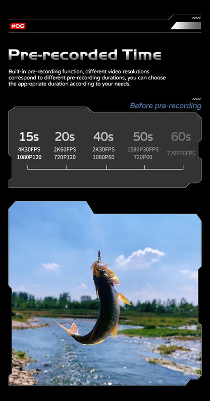 SJCAM SJ11 Active 4K Action Camera – 2.33" Touch Screen, Waterproof, 5G WiFi, Active HDR Sport Camera