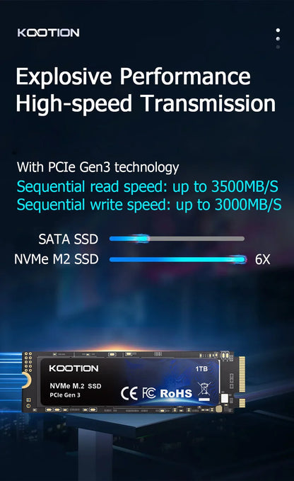 KOOTION X15 M.2 NVMe SSD - 256GB, 512GB, 1TB PCIe Internal Solid State Drive for Laptop & Desktop