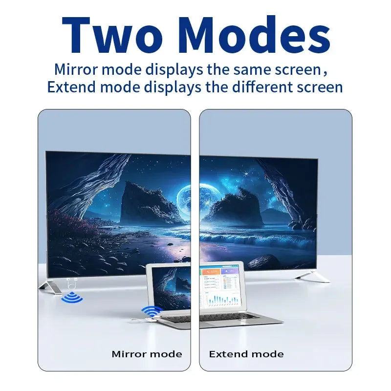 5.8G 1080P Wireless HDMI Video & Audio Transmitter Receiver – 30M Extender Display Adapter for TV Box, Monitor, Projector & PC