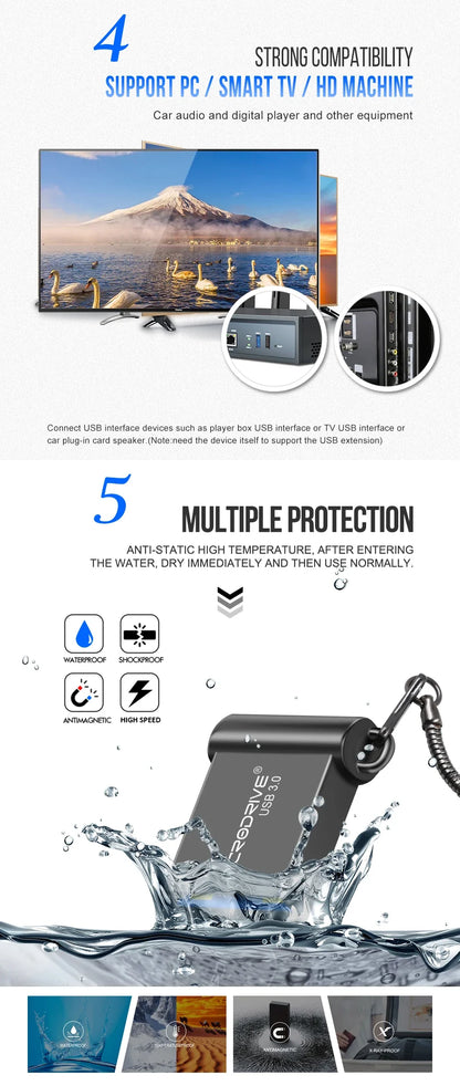High-Speed USB 3.0 Mini Flash Drive – 16GB 32GB 64GB 128GB Portable USB Storage Key