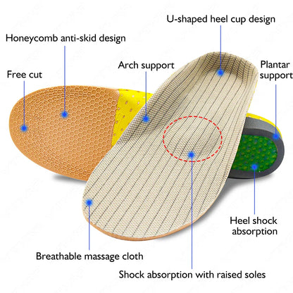 Krolik Orthotic Gel Insoles – Cushion Insert with Arch Support, Foot Pain-Relieving Insoles for Sneaker & Flat Feet, for Men & Women