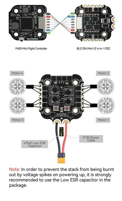 SpeedyBee F405 Mini Flight Controller + BLS 35A Mini V2 4-in-1 ESC — 20x20 for FPV Racing Drone