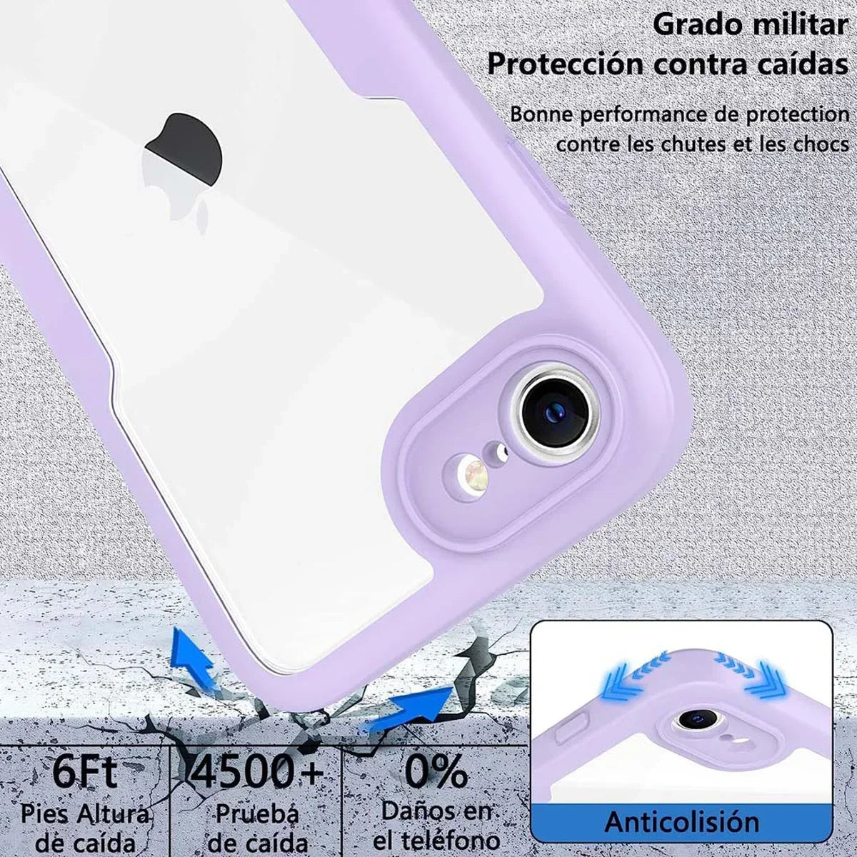 360° Full Body iPhone Case - Double-Sided Screen Protector Cover for iPhone SE 2020, SE 2022, 8 & 7