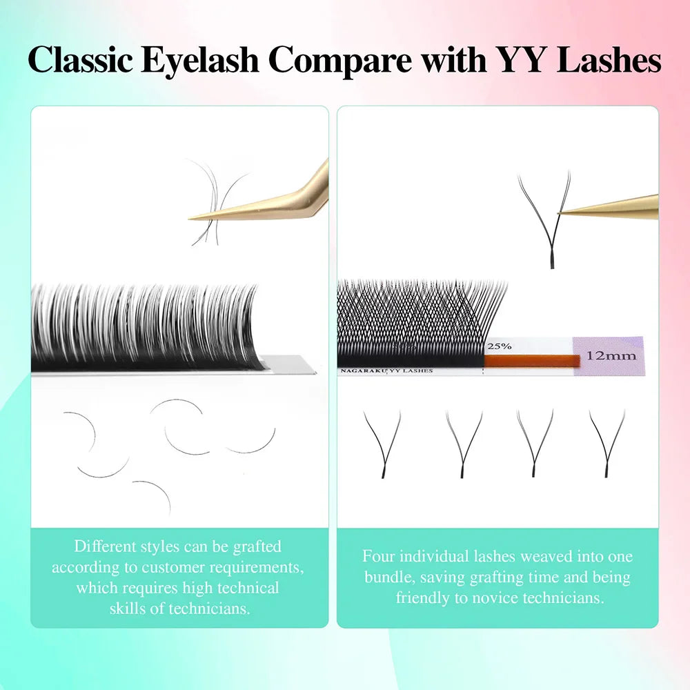 NAGARAKU YY-Shape Eyelash Extensions – Double & Triple Split Tips, Interlaced Root Lashes