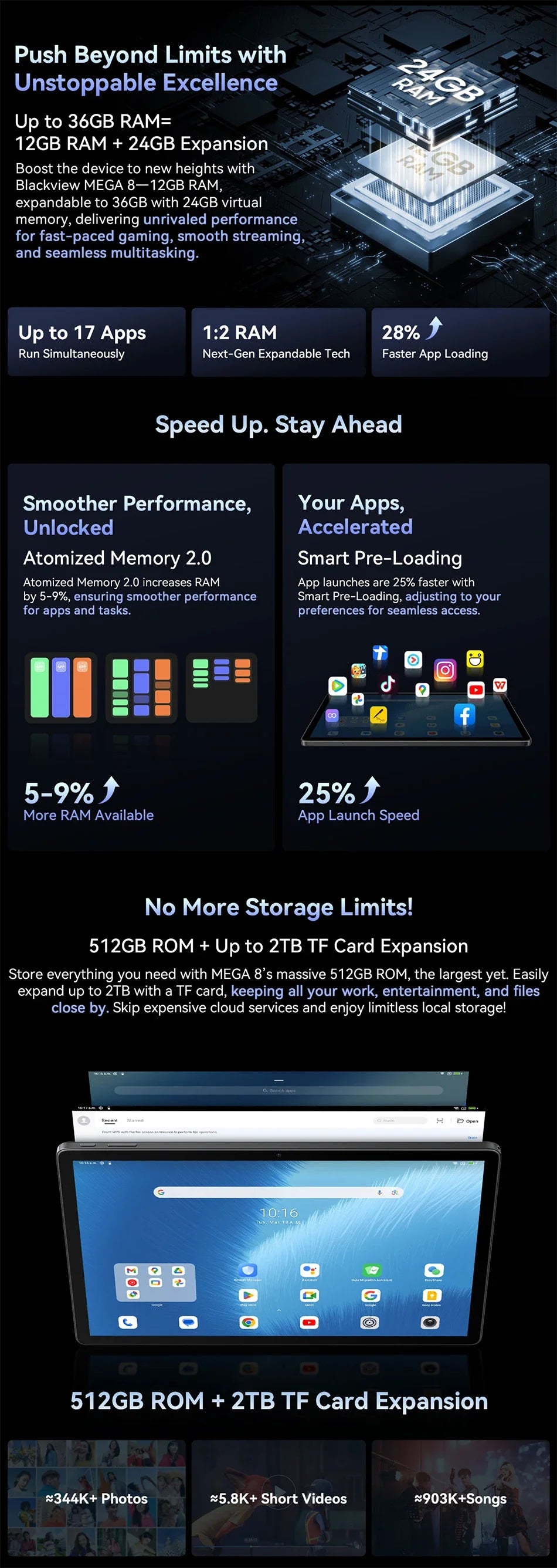 Blackview MEGA 8 Tablet – 13" FHD+ 90Hz Display, 11000mAh, Android 15, 50MP Camera, 4 Speakers, 4G Pad PC