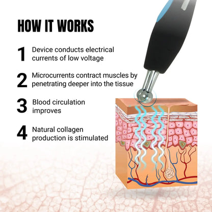 GESS Microcurrent Facial Device — Anti-Aging Face & Neck Massager for Home and Office Skin Care