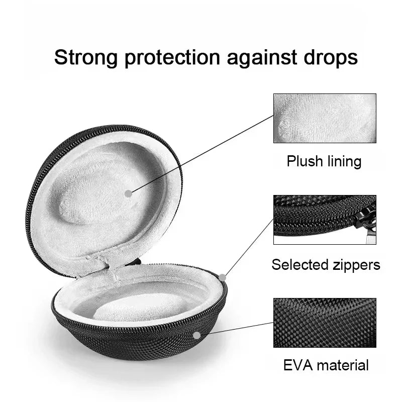 Portable EVA Watch Travel Case – Waterproof Organizer for Smartwatches & Watch Storage with Zippered Closure