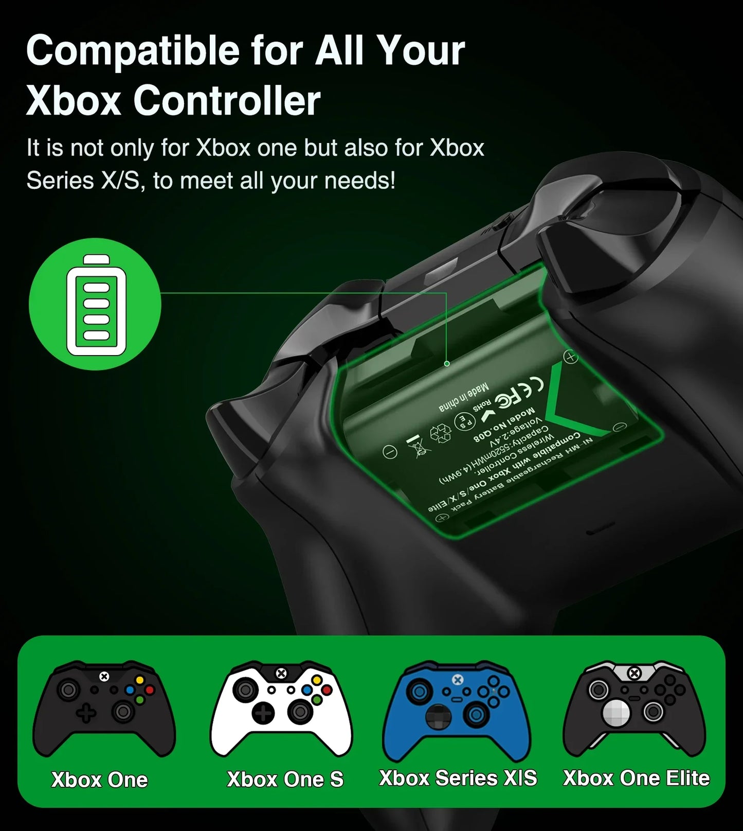 BEBONCOOL 2X 5520mWh Rechargeable Battery Pack – Compatible with Xbox Series S/X, Xbox One S/X & Elite Controller Charger