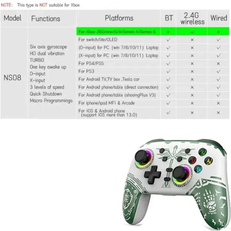 Wireless Pro Gamepad Controller for Nintendo Switch OLED/Lite & Elite – Bluetooth 6-Axis Joystick for PC & Steam Deck