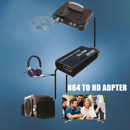 N64 to HDMI Converter Adapter — Plug & Play for N64/SNES/NGC (PAL/NTSC) with 3.5mm Audio Output