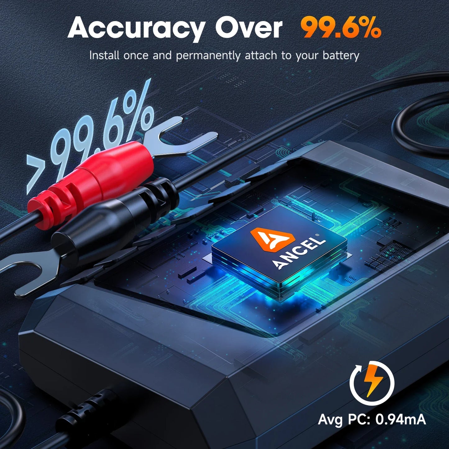 2025 ANCEL BM300 Pro Battery Monitor - 12V/24V SOC Battery Tester & Health Analyzer Tool