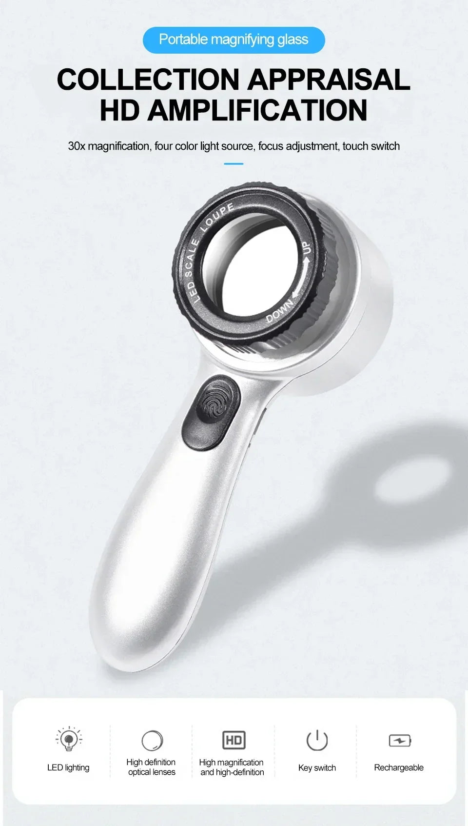 Rechargeable 30X Handheld Magnifying Glass – LED Illuminated Loupe with 4 Light Modes for Jewelry, Reading & Seniors