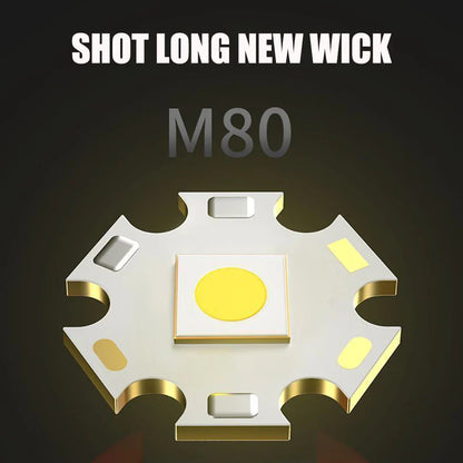 1000W Tactical LED Flashlight – Built-in 15000mAh Battery Emergency Spotlight, 9km Beam, 990,000,000LM Super Bright Torch