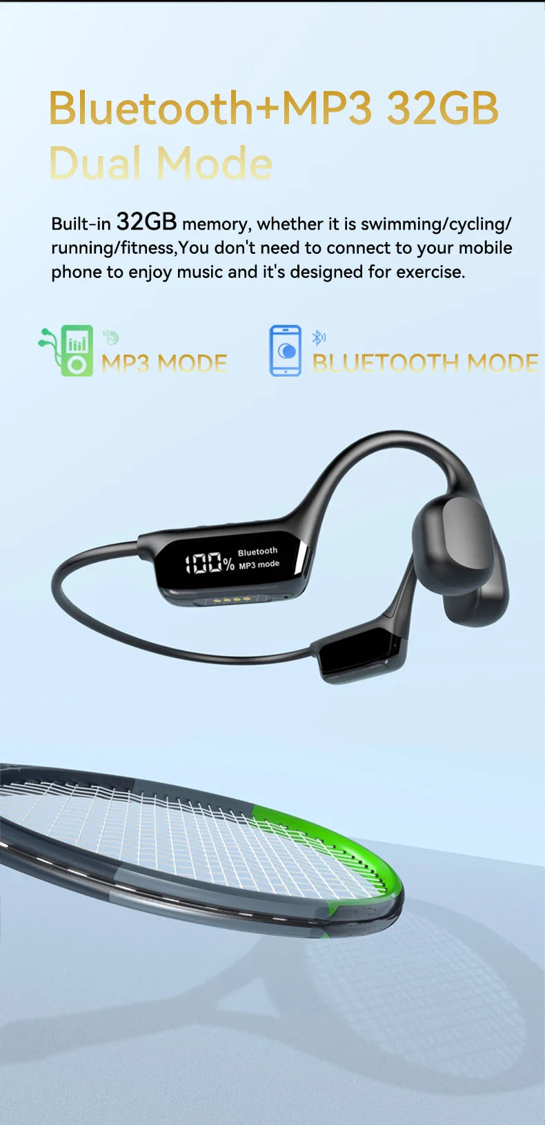 Bone Conduction Bluetooth 5.4 Headphones – Wireless IPX8 Waterproof Earphones for Swimming & Sports with MP3 Player, 32GB Storage