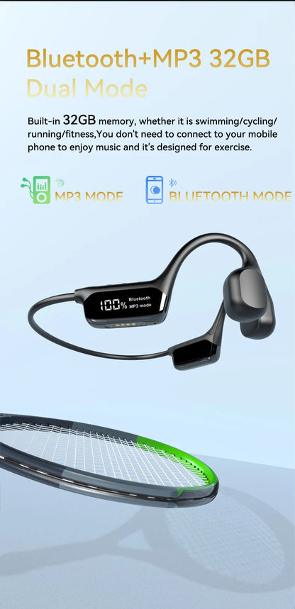Bone Conduction Bluetooth 5.4 Headphones – Wireless IPX8 Waterproof Earphones for Swimming & Sports with MP3 Player, 32GB Storage