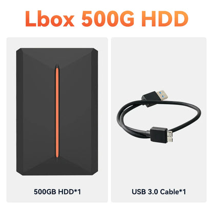 Launchbox 500GB Gaming Hard Drive Emulator for PS4, Switch, GameCube, PS3, PS2, Wii, WiiU with 3700+ 3D & AAA PC Games