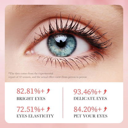 60PCS BIOAQUA Rose Hyaluronic Acid Eye Masks – Anti-Dark Circles, Eye Bags, Moisturizing & Firming Skincare Patches